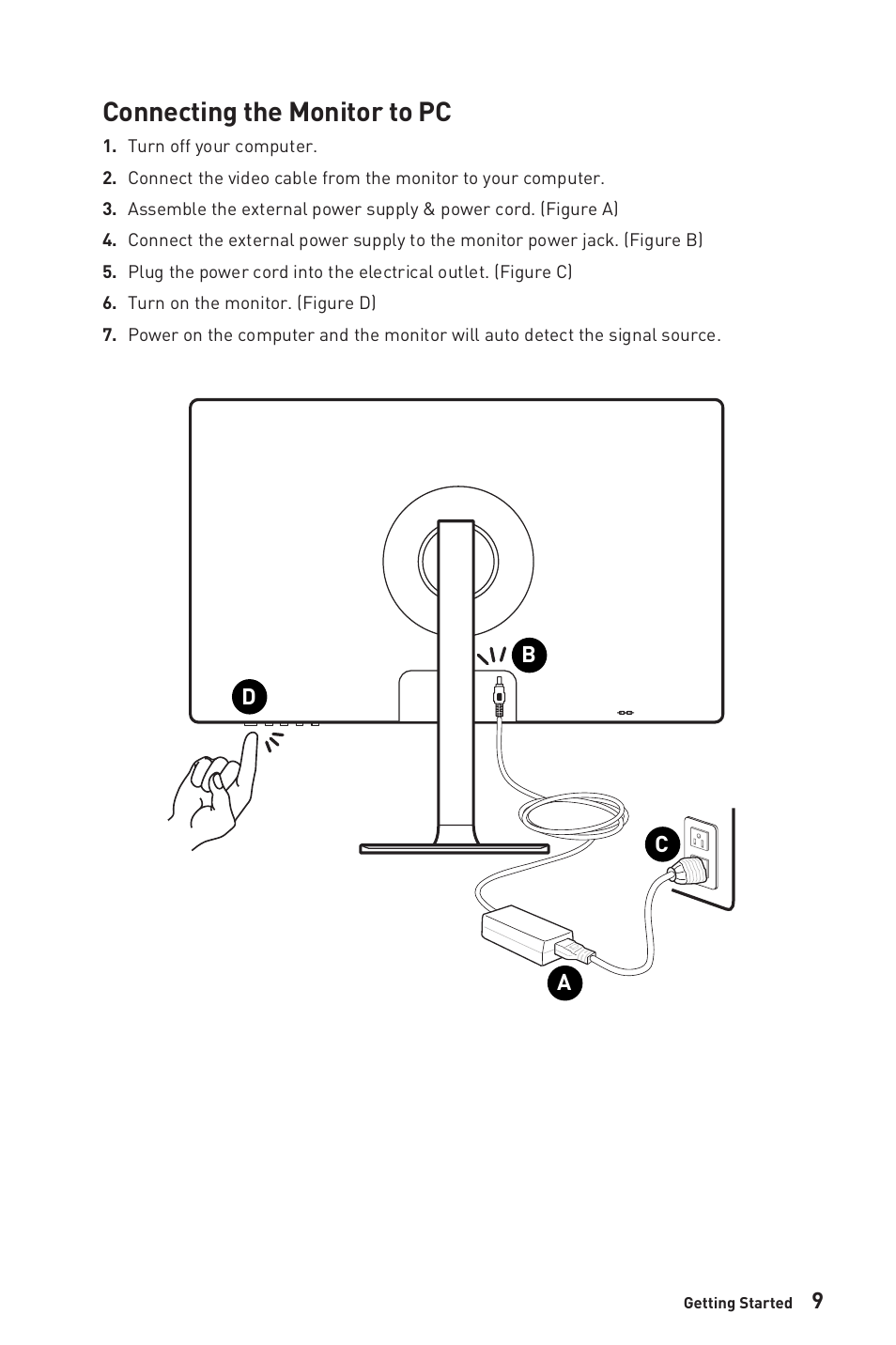 Connecting the monitor to pc, Ab c d | MSI Modern MD241P Ultramarine 23.8" 16:9 IPS Monitor (Blue) User Manual | Page 9 / 24