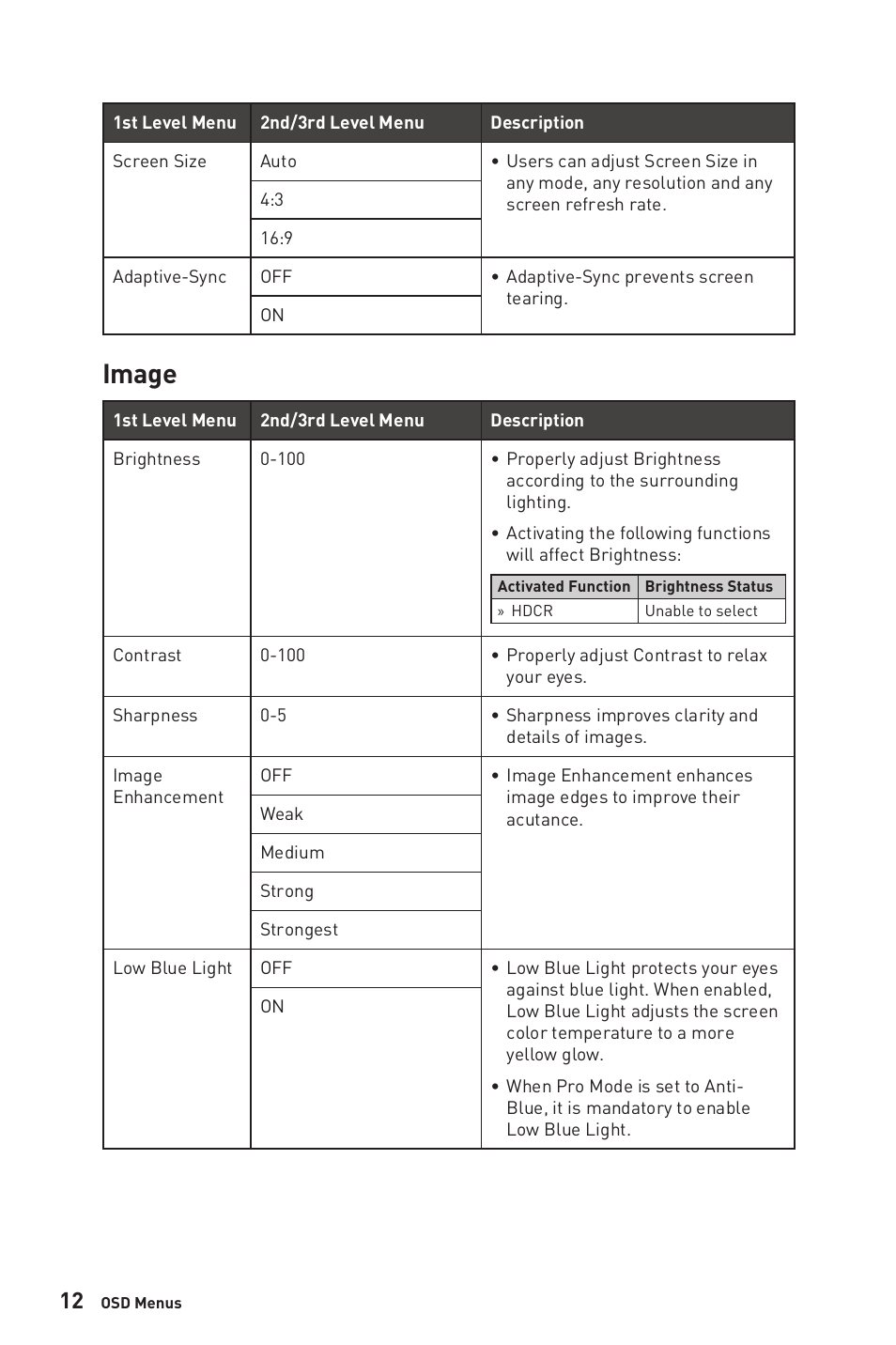 Image | MSI Modern MD271UL 27" 4K Monitor (Iron Gray) User Manual | Page 12 / 25