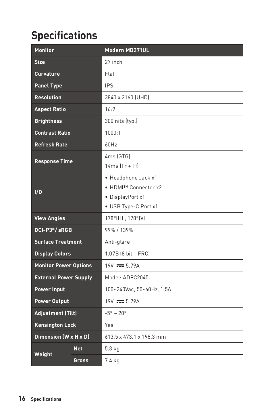 Specifications | MSI Modern MD271UL 27" 4K Monitor (Iron Gray) User Manual | Page 16 / 25