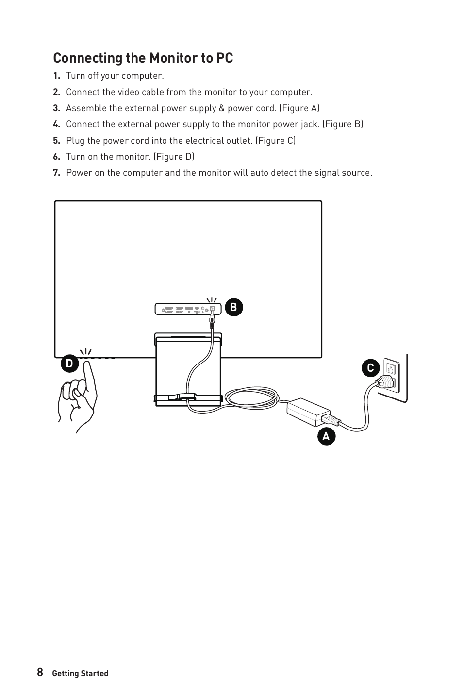 Connecting the monitor to pc, Ab c d | MSI Modern MD271UL 27" 4K Monitor (Iron Gray) User Manual | Page 8 / 25