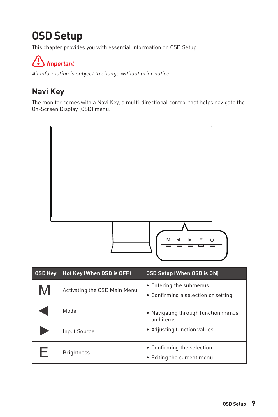 Osd setup, Navi key | MSI Modern MD271UL 27" 4K Monitor (Iron Gray) User Manual | Page 9 / 25