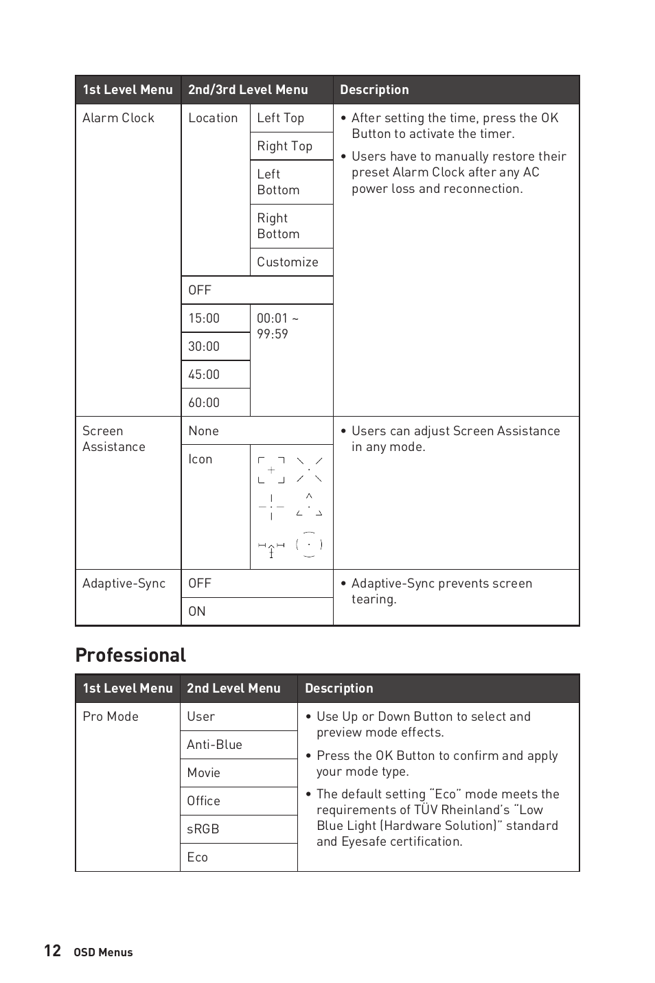 Professional | MSI Optix G274QRFW 27" 1440p HDR 170 Hz Gaming Monitor (White) User Manual | Page 12 / 28