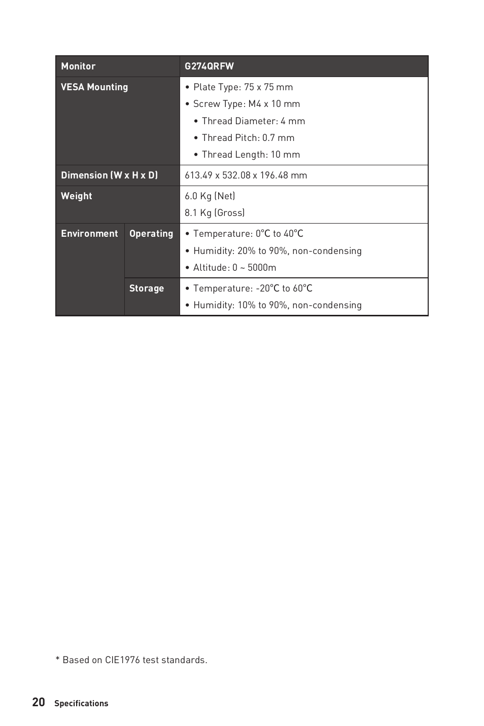 MSI Optix G274QRFW 27" 1440p HDR 170 Hz Gaming Monitor (White) User Manual | Page 20 / 28