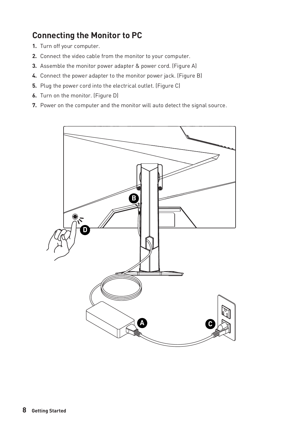 Connecting the monitor to pc, Ab c d | MSI Optix G274QRFW 27" 1440p HDR 170 Hz Gaming Monitor (White) User Manual | Page 8 / 28