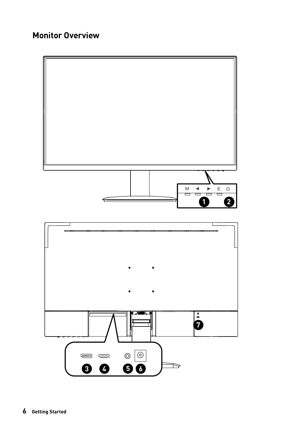 Monitor overview | MSI PRO MP243W 23.8" Monitor (White) User Manual | Page 6 / 25