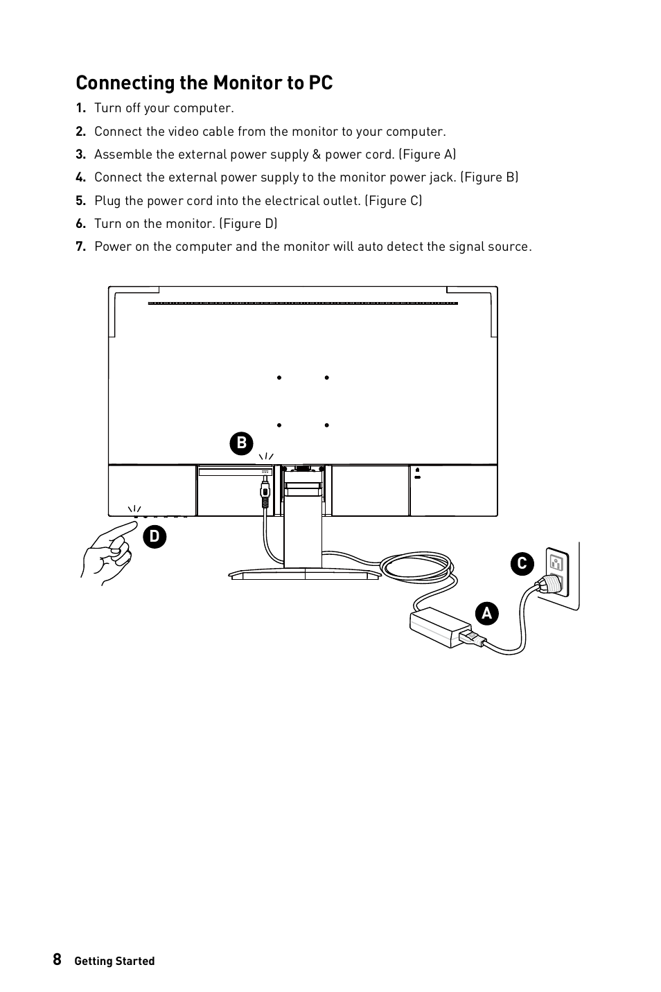 Connecting the monitor to pc, Ab c d | MSI PRO MP243W 23.8" Monitor (White) User Manual | Page 8 / 25