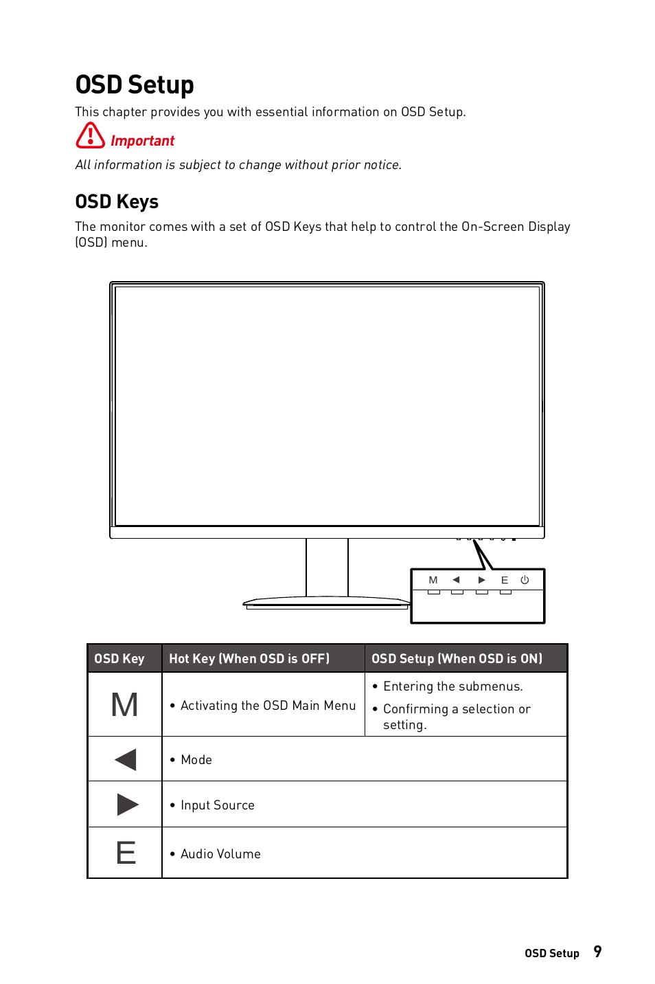 Osd setup, Osd keys | MSI PRO MP243W 23.8" Monitor (White) User Manual | Page 9 / 25