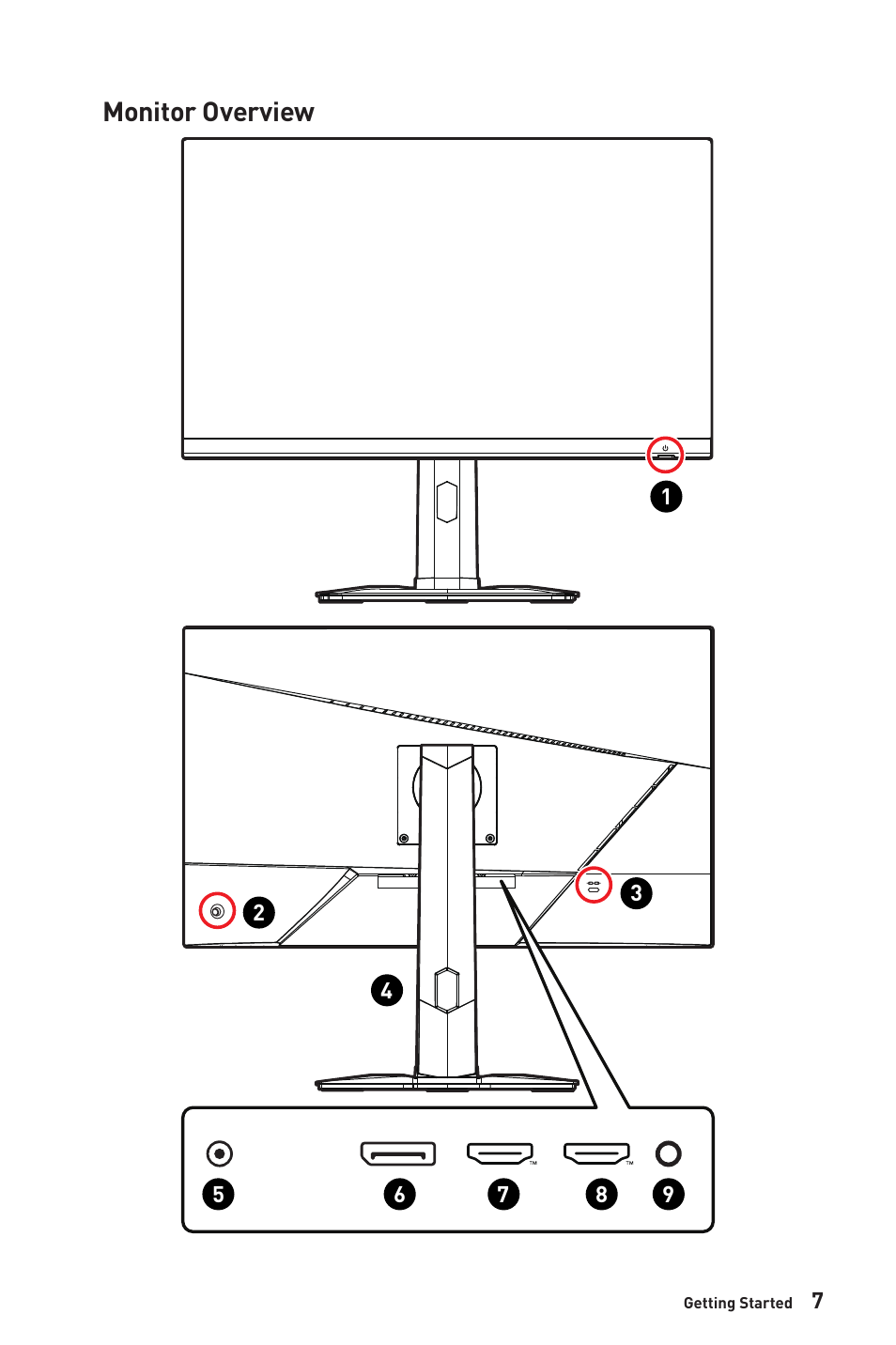 Monitor overview | MSI G272QPF 27" 1440p 170 Hz Gaming Monitor User Manual | Page 7 / 28