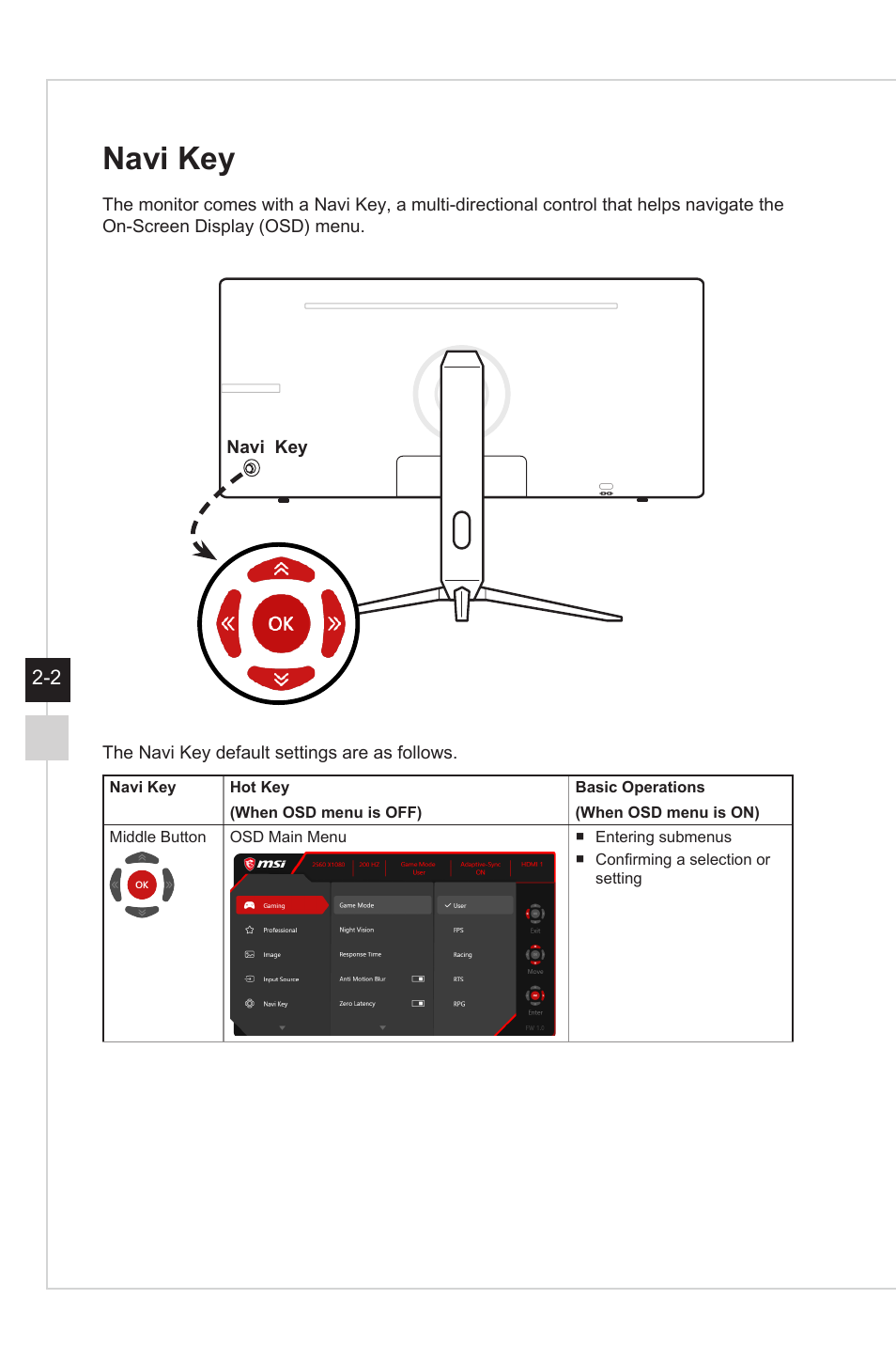 Navi key | MSI Optix MAG301CR2 29.5" 21:9 Curved Ultrawide 200 Hz HDR Ready VA Gaming Monitor User Manual | Page 18 / 31