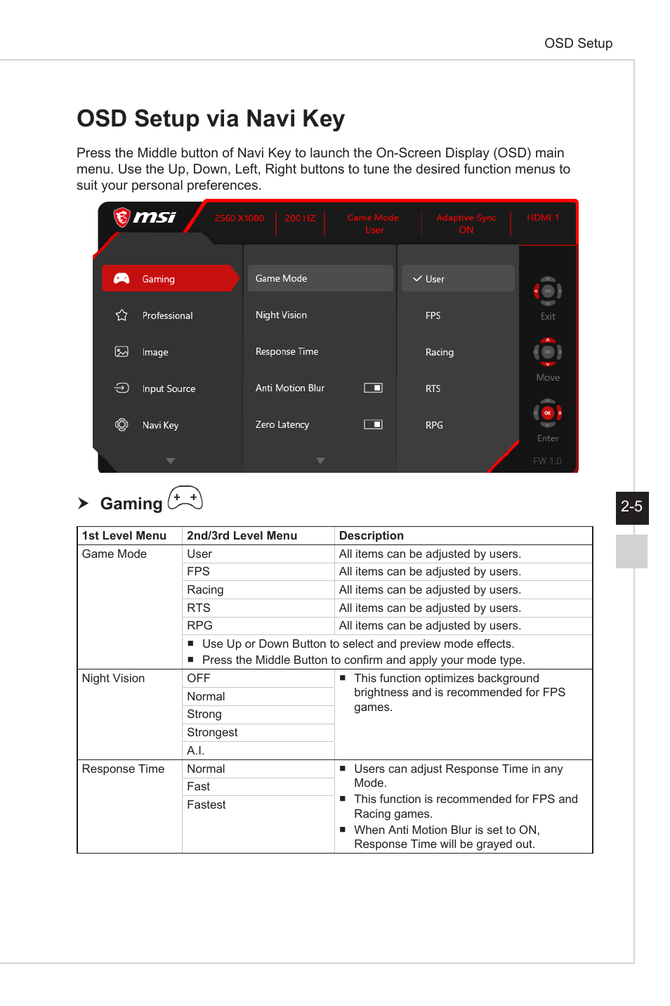 Osd setup via navi key, H gaming | MSI Optix MAG301CR2 29.5" 21:9 Curved Ultrawide 200 Hz HDR Ready VA Gaming Monitor User Manual | Page 21 / 31