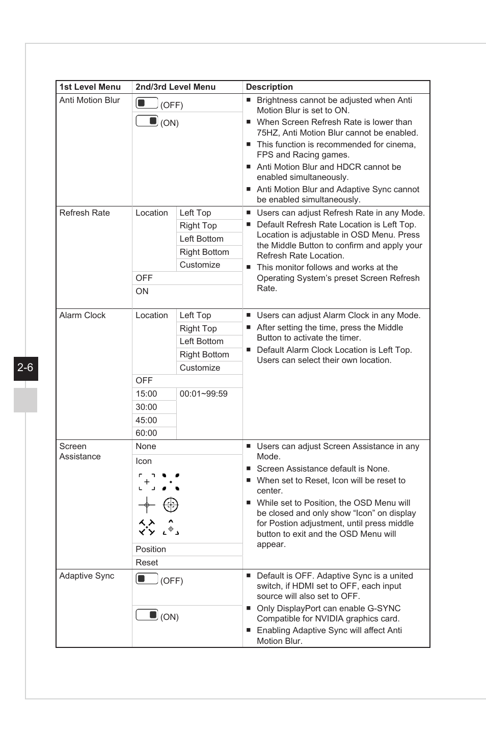 MSI Optix MAG301CR2 29.5" 21:9 Curved Ultrawide 200 Hz HDR Ready VA Gaming Monitor User Manual | Page 22 / 31