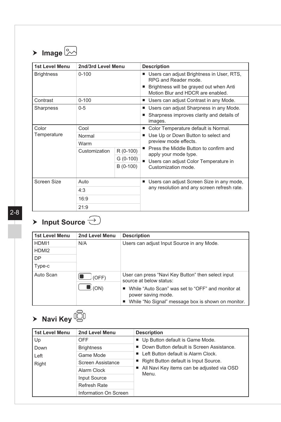 H image, H input source, H navi key | MSI Optix MAG301CR2 29.5" 21:9 Curved Ultrawide 200 Hz HDR Ready VA Gaming Monitor User Manual | Page 24 / 31