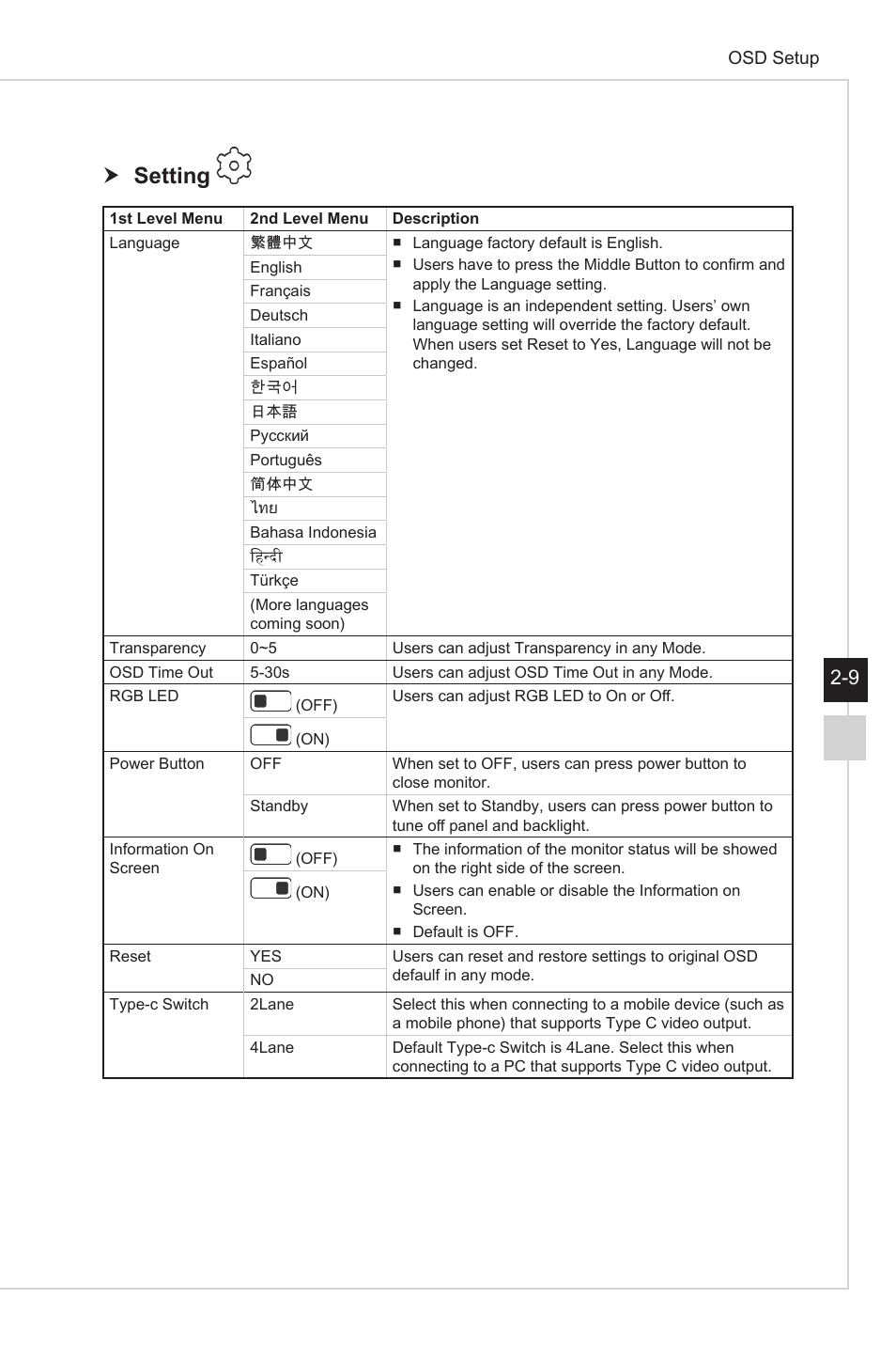 H setting | MSI Optix MAG301CR2 29.5" 21:9 Curved Ultrawide 200 Hz HDR Ready VA Gaming Monitor User Manual | Page 25 / 31