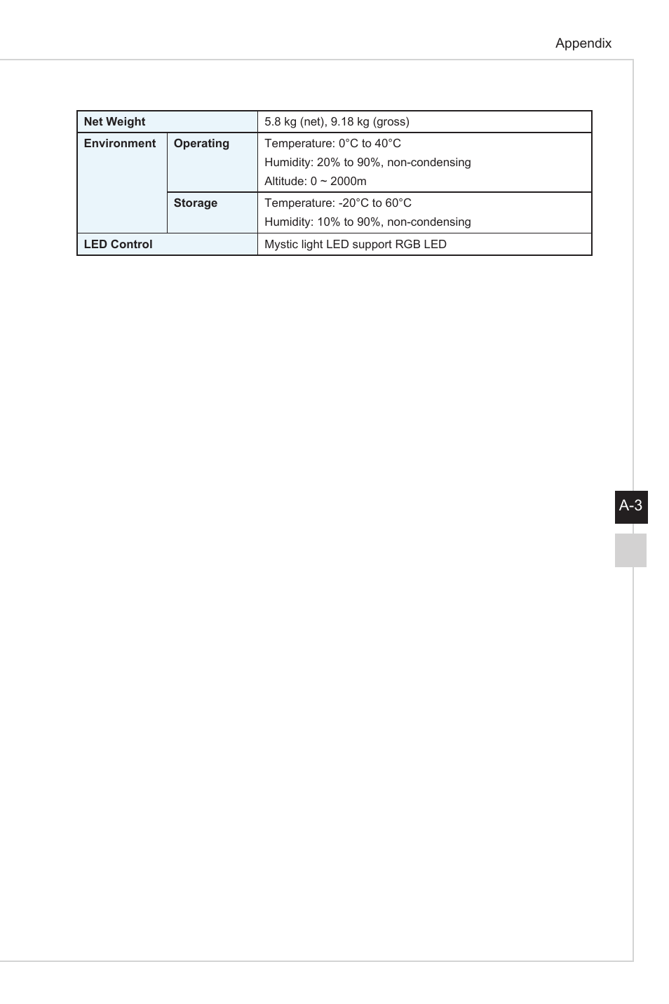 A-3 a-2 | MSI Optix MAG301CR2 29.5" 21:9 Curved Ultrawide 200 Hz HDR Ready VA Gaming Monitor User Manual | Page 29 / 31