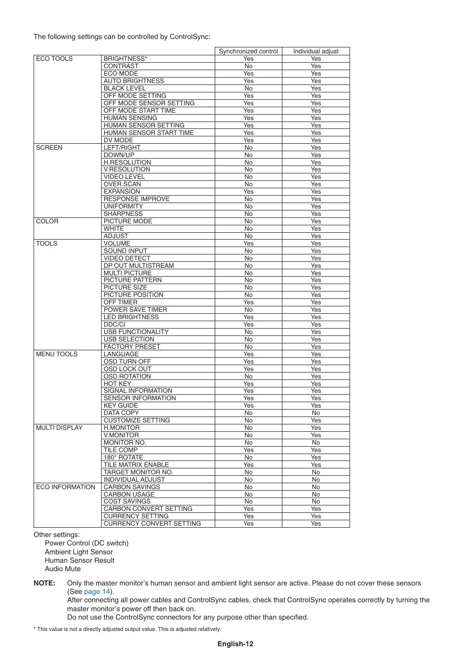 NEC EA271Q-BK 27" 16:9 IPS Monitor User Manual | Page 14 / 39