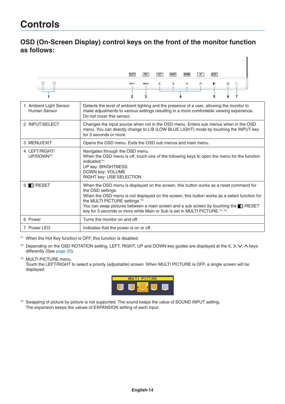 Controls | NEC EA271Q-BK 27" 16:9 IPS Monitor User Manual | Page 16 / 39