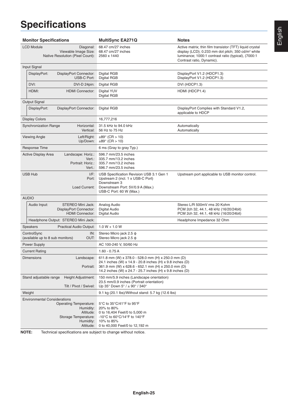 Specifications, English | NEC EA271Q-BK 27" 16:9 IPS Monitor User Manual | Page 27 / 39