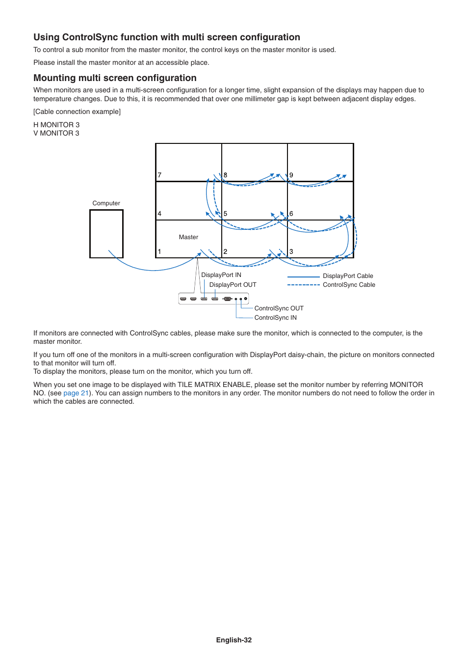 Mounting multi screen configuration | NEC EA271Q-BK 27" 16:9 IPS Monitor User Manual | Page 34 / 39