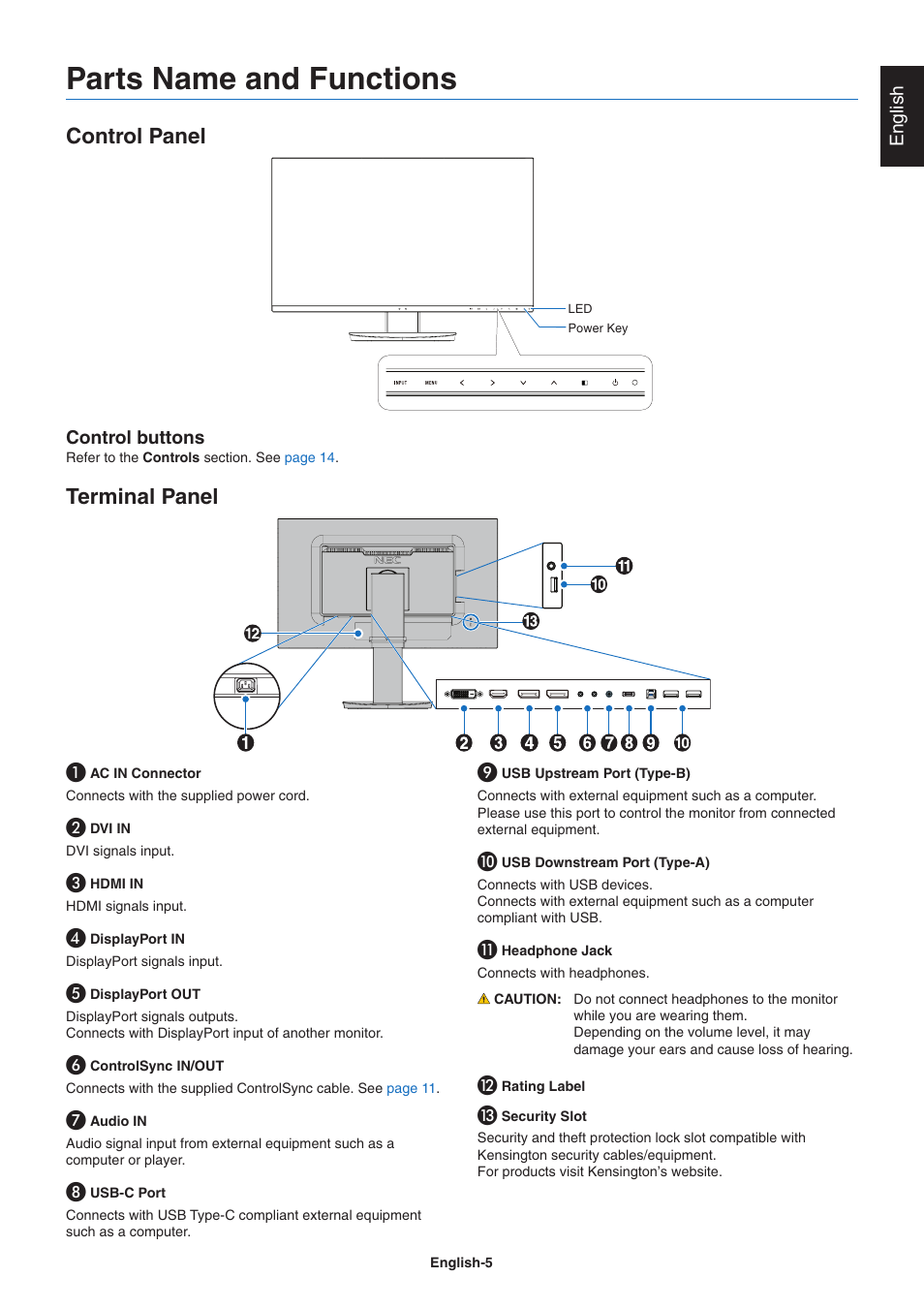 Parts name and functions, Control panel, Terminal panel | NEC EA271Q-BK 27" 16:9 IPS Monitor User Manual | Page 7 / 39