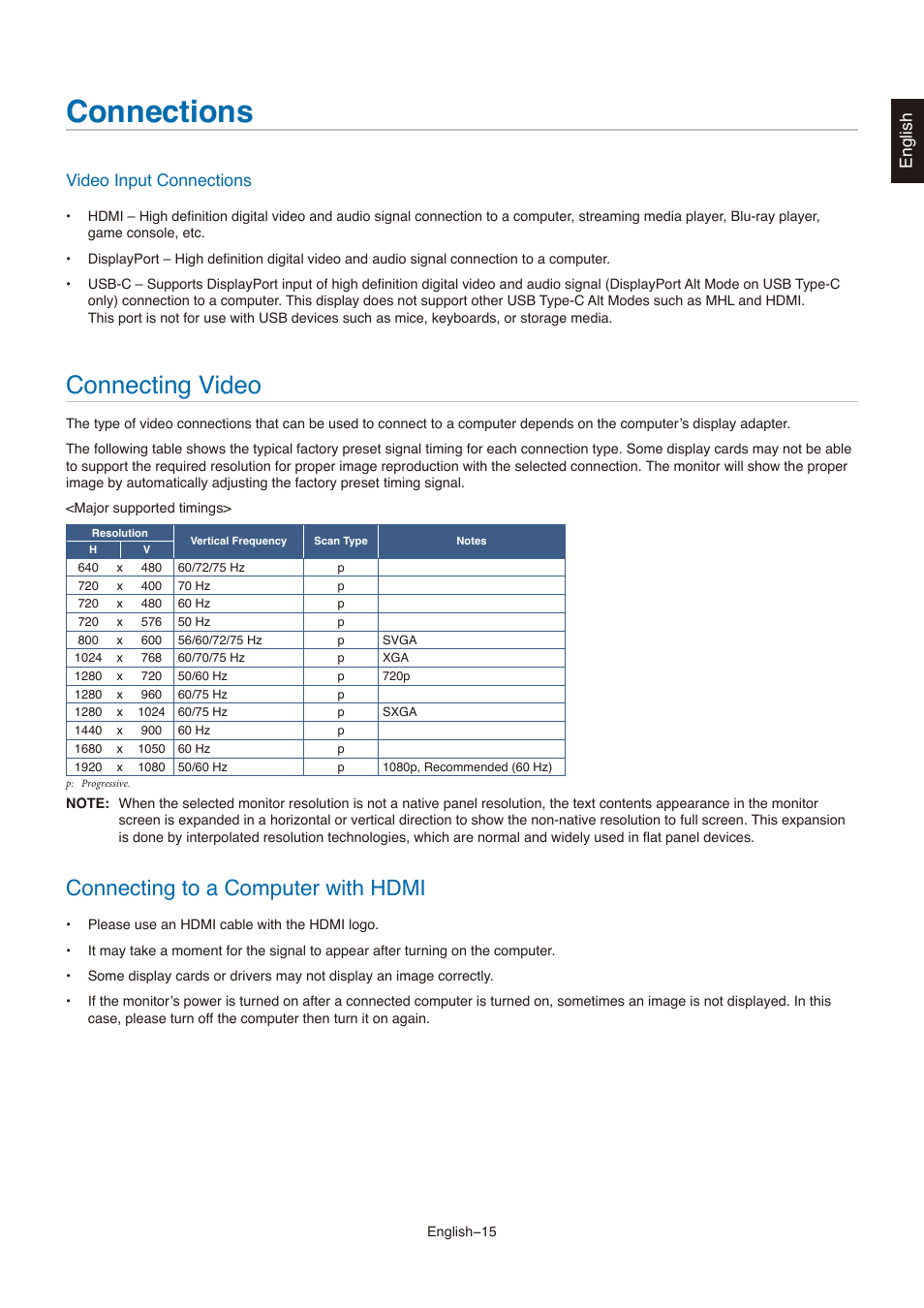 Connections, Connecting video, Connections connecting video | Connecting to a computer with hdmi, English, Video input connections | NEC MultiSync E273F-BK 27" 16:9 Full HD IPS Monitor User Manual | Page 17 / 36