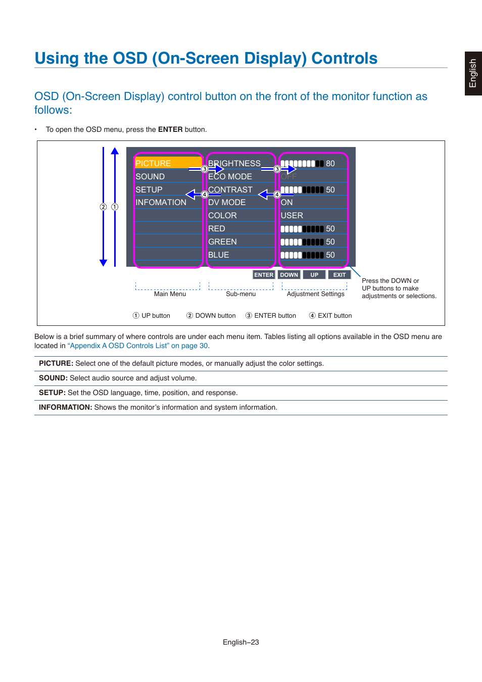 Using the osd (on-screen display) controls | NEC MultiSync E273F-BK 27" 16:9 Full HD IPS Monitor User Manual | Page 25 / 36