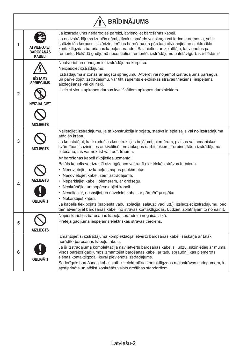 Brzdhājuái, Latviešu-2 | NEC MultiSync E274FL 27" Monitor User Manual | Page 100 / 176