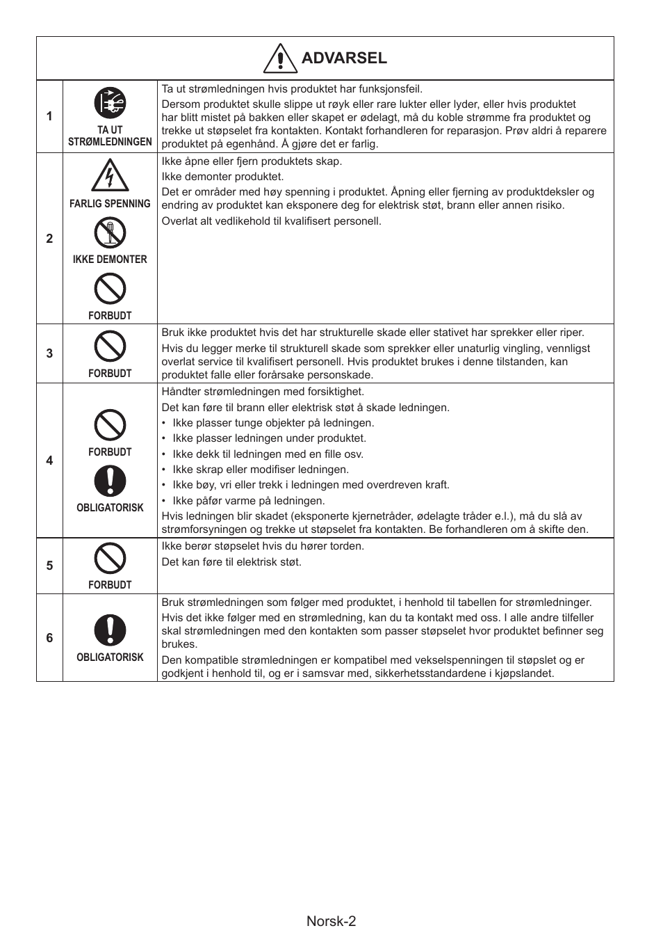 Advarsel, Norsk-2 | NEC MultiSync E274FL 27" Monitor User Manual | Page 106 / 176