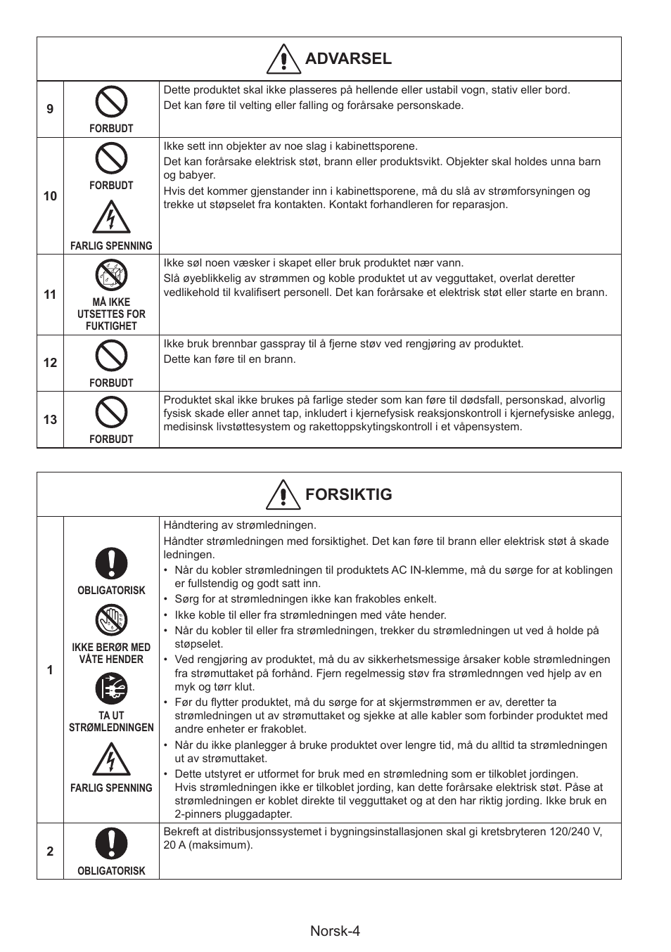 Advarsel, Forsiktig, Norsk-4 | NEC MultiSync E274FL 27" Monitor User Manual | Page 108 / 176