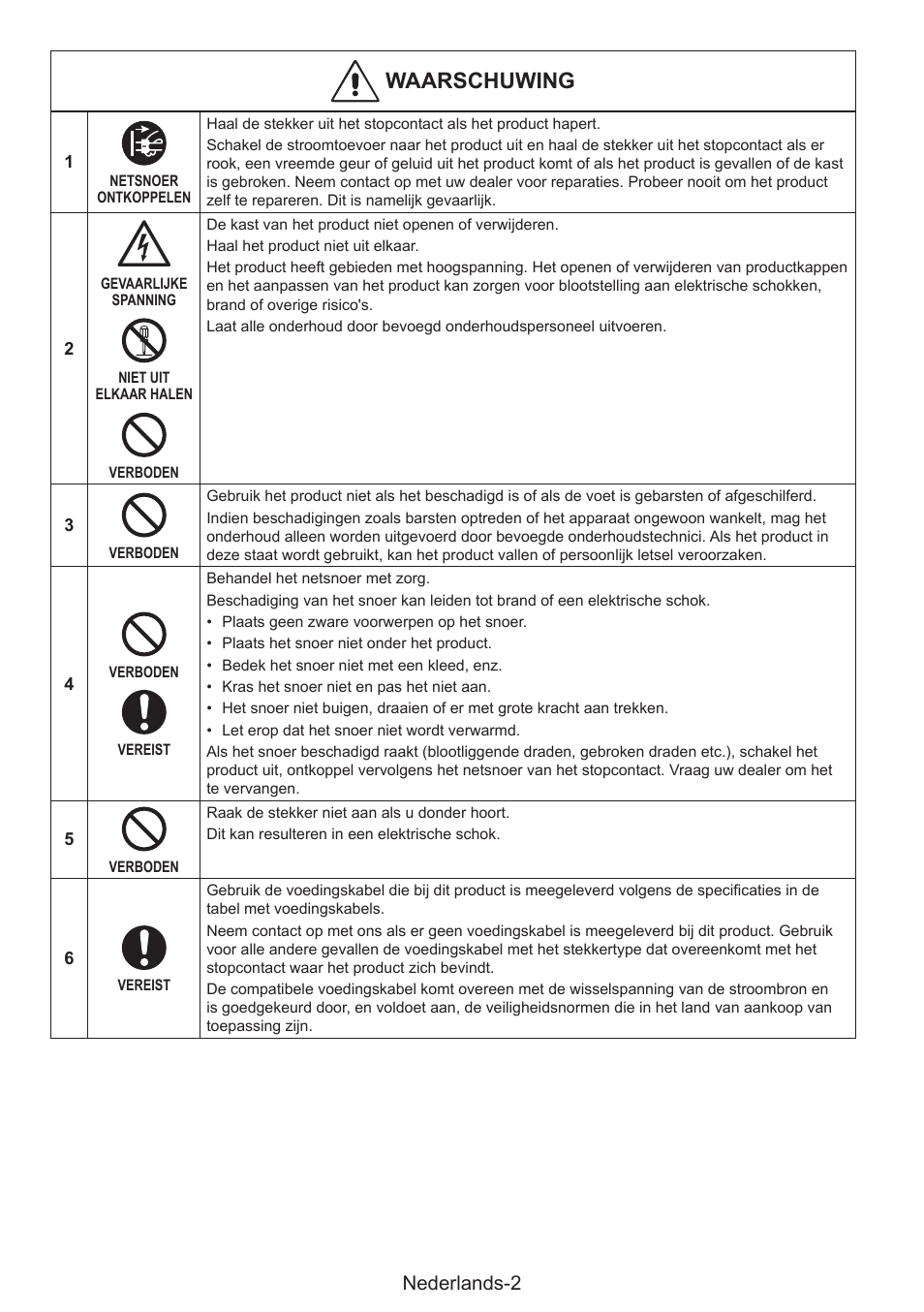 Waarschuwing, Nederlands-2 | NEC MultiSync E274FL 27" Monitor User Manual | Page 112 / 176