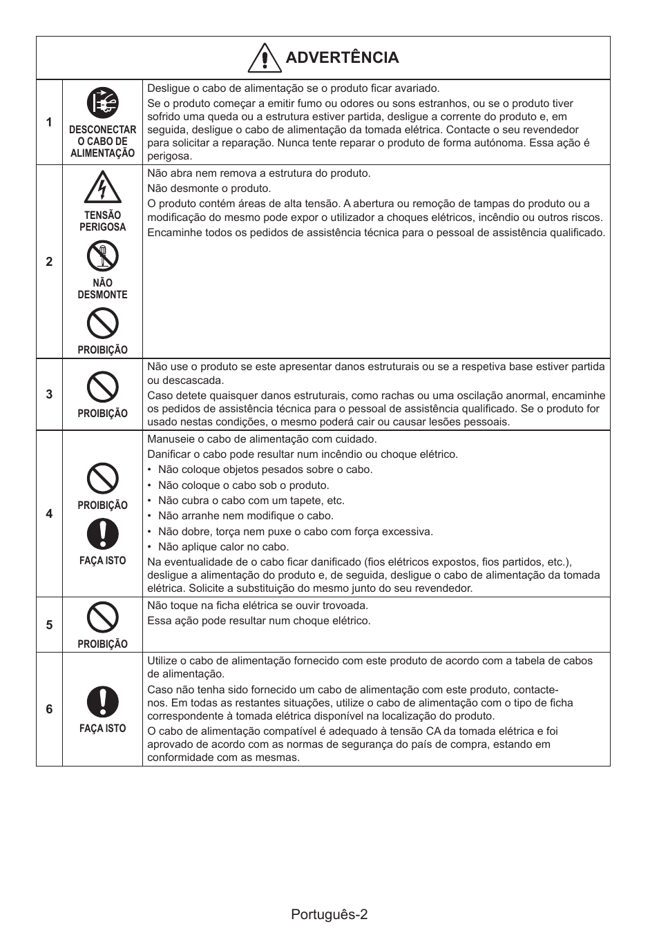 Advertência, Português-2 | NEC MultiSync E274FL 27" Monitor User Manual | Page 124 / 176