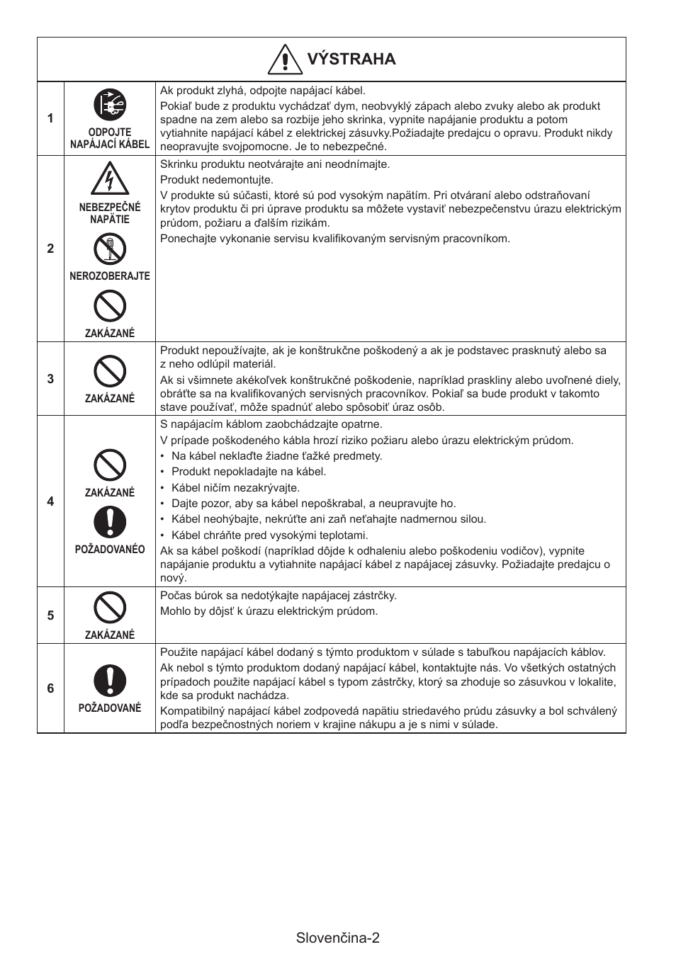 Výstraha, Slovenčina-2 | NEC MultiSync E274FL 27" Monitor User Manual | Page 142 / 176