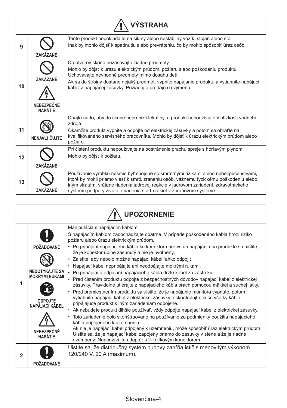 Výstraha, Upozornenie, Slovenčina-4 | NEC MultiSync E274FL 27" Monitor User Manual | Page 144 / 176