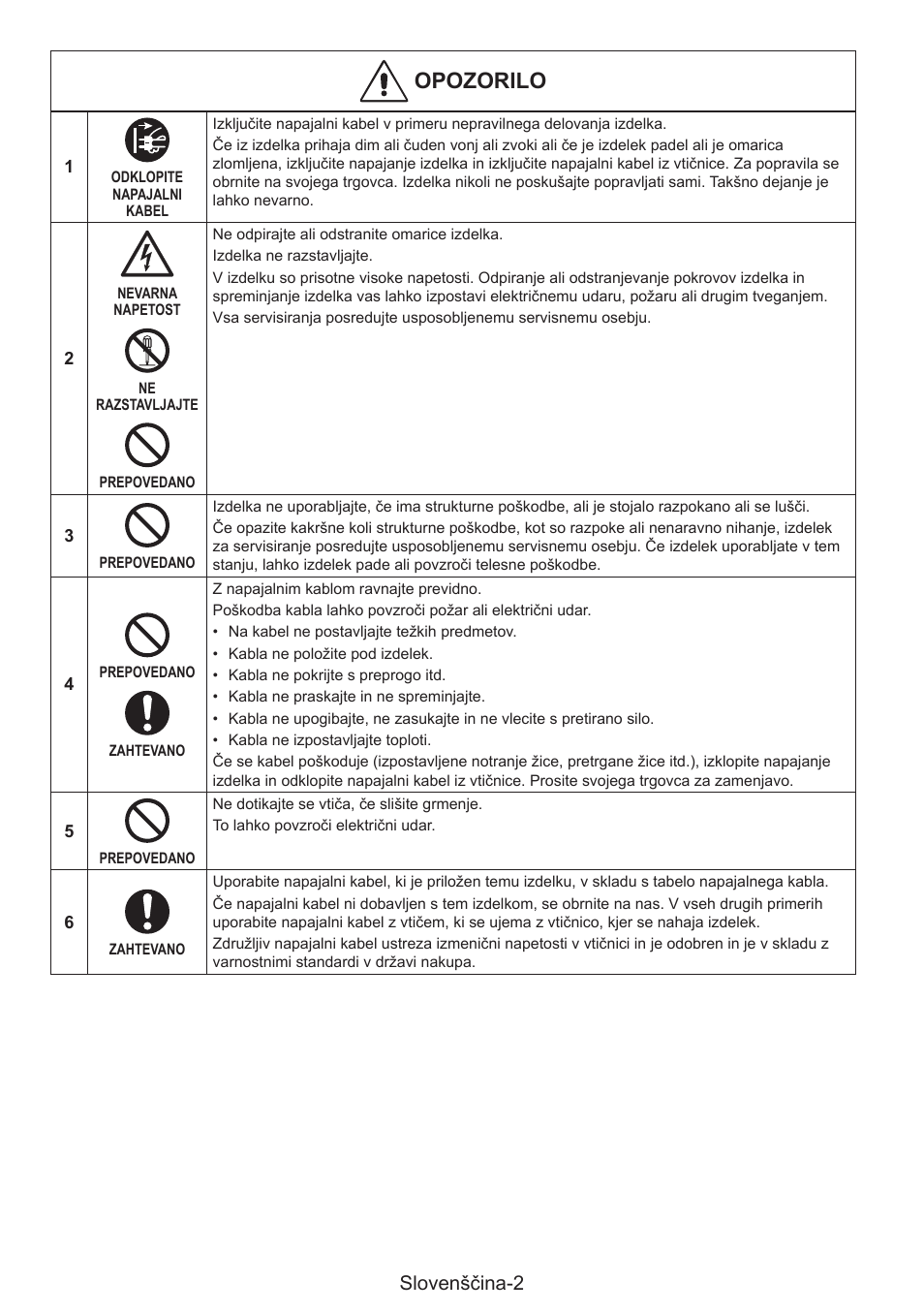 Opozorilo, Slovenščina-2 | NEC MultiSync E274FL 27" Monitor User Manual | Page 148 / 176