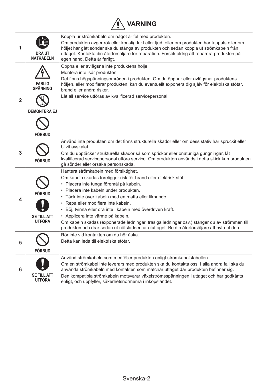 Varning, Svenska-2 | NEC MultiSync E274FL 27" Monitor User Manual | Page 154 / 176