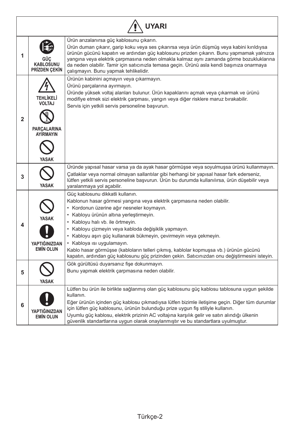 Uyari, Türkçe-2 | NEC MultiSync E274FL 27" Monitor User Manual | Page 160 / 176