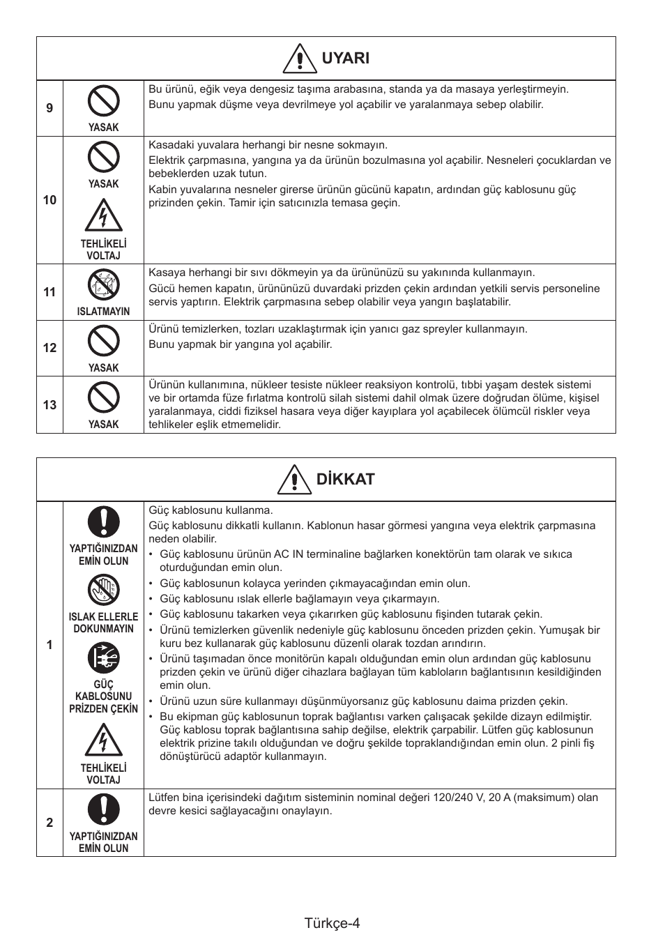 Uyari, Di̇mmko, Türkçe-4 | NEC MultiSync E274FL 27" Monitor User Manual | Page 162 / 176