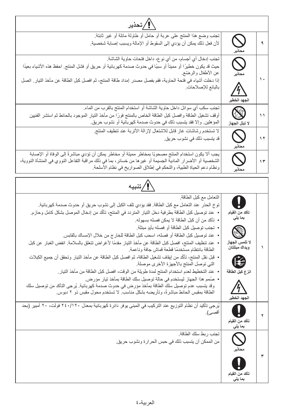 ريذحت, هيبنت | NEC MultiSync E274FL 27" Monitor User Manual | Page 18 / 176