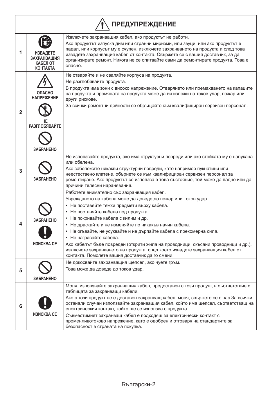 Прбдупрбедбниб, Български-2 | NEC MultiSync E274FL 27" Monitor User Manual | Page 22 / 176