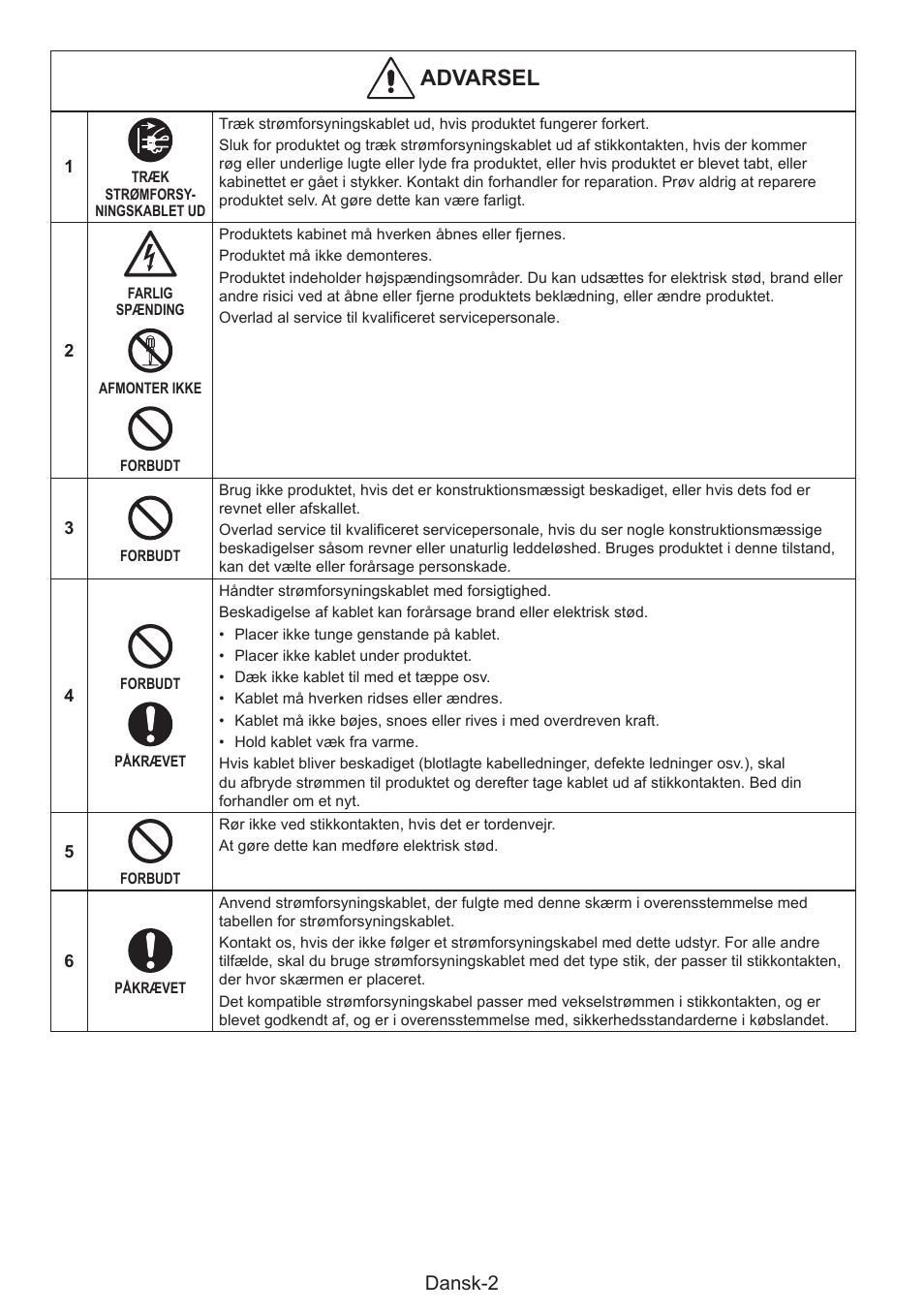 Advarsel, Dansk-2 | NEC MultiSync E274FL 27" Monitor User Manual | Page 34 / 176