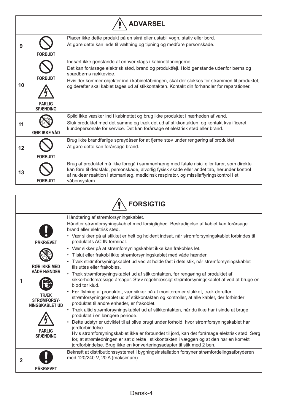 Advarsel, Forsigtig, Dansk-4 | NEC MultiSync E274FL 27" Monitor User Manual | Page 36 / 176