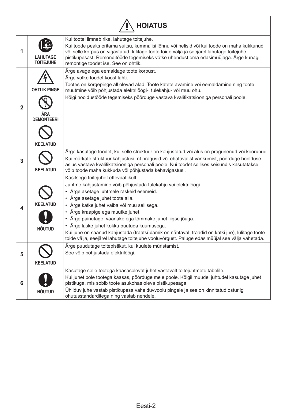 Hoiatus, Eesti-2 | NEC MultiSync E274FL 27" Monitor User Manual | Page 58 / 176