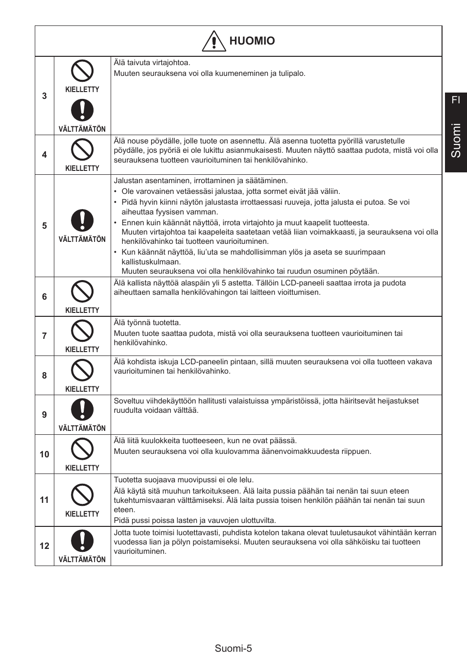 Suomi, Huomio, Suomi-5 fi | NEC MultiSync E274FL 27" Monitor User Manual | Page 67 / 176