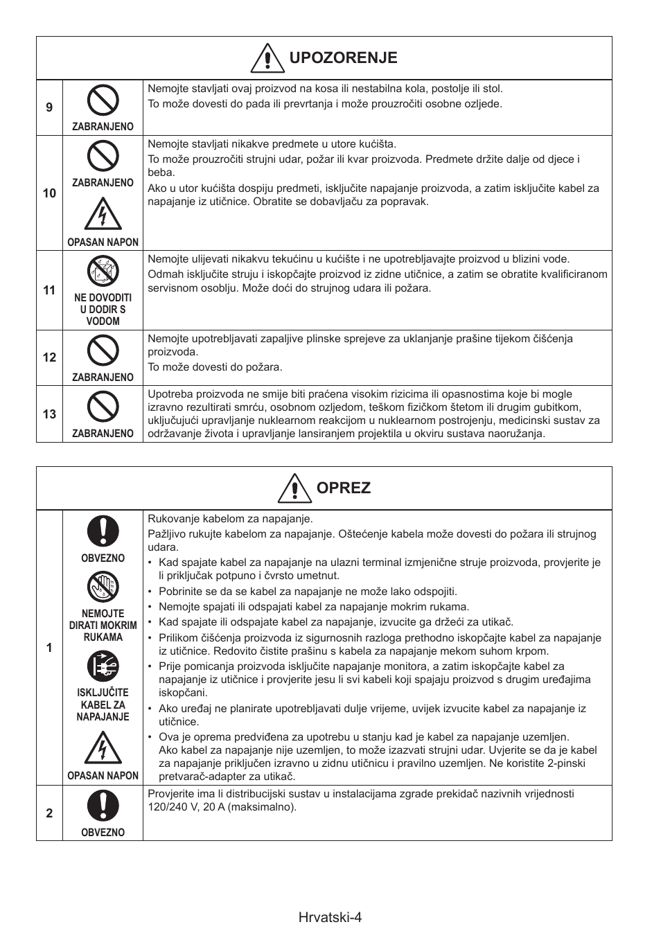 Upozorenje, Oprez, Hrvatski-4 | NEC MultiSync E274FL 27" Monitor User Manual | Page 78 / 176