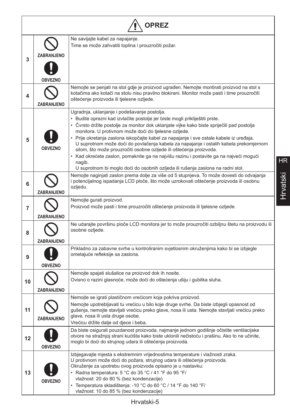 Hrvatski, Oprez, Hrvatski-5 hr | NEC MultiSync E274FL 27" Monitor User Manual | Page 79 / 176