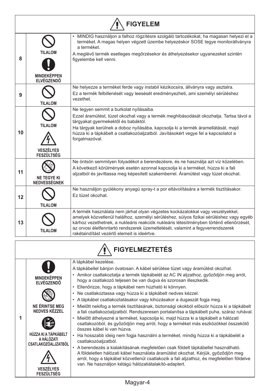 Figyelem, Fhegtlátootoéi, Magyar-4 | NEC MultiSync E274FL 27" Monitor User Manual | Page 84 / 176