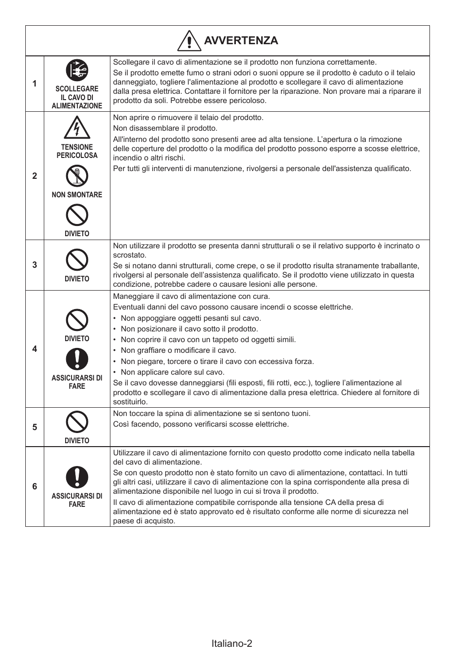 Avvertenza, Italiano-2 | NEC MultiSync E274FL 27" Monitor User Manual | Page 88 / 176