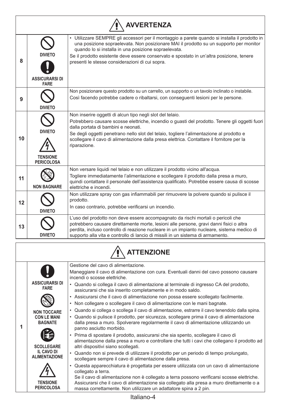 Avvertenza, Attenzione, Italiano-4 | NEC MultiSync E274FL 27" Monitor User Manual | Page 90 / 176