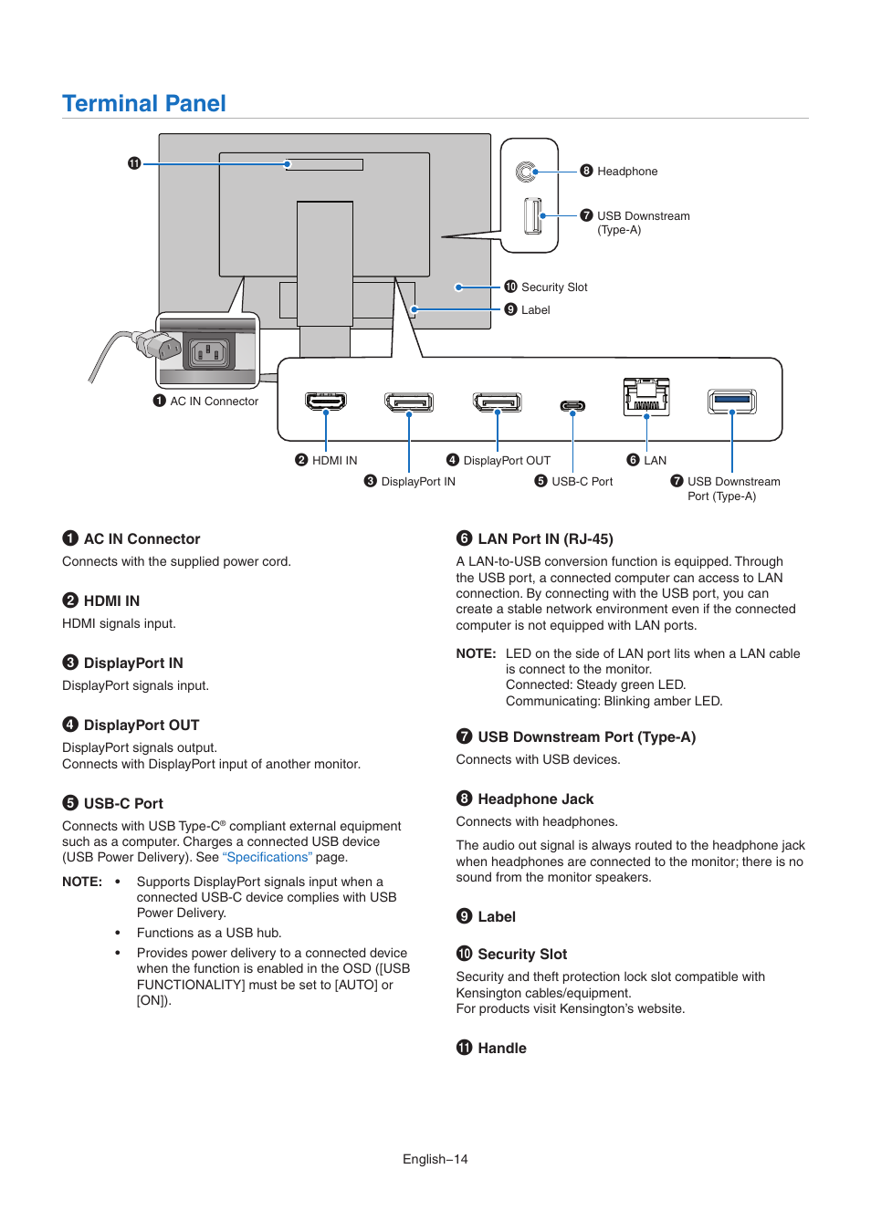 Terminal panel, Y lan (rj-45) connection (see | NEC EA242WU 24" Monitor User Manual | Page 16 / 48