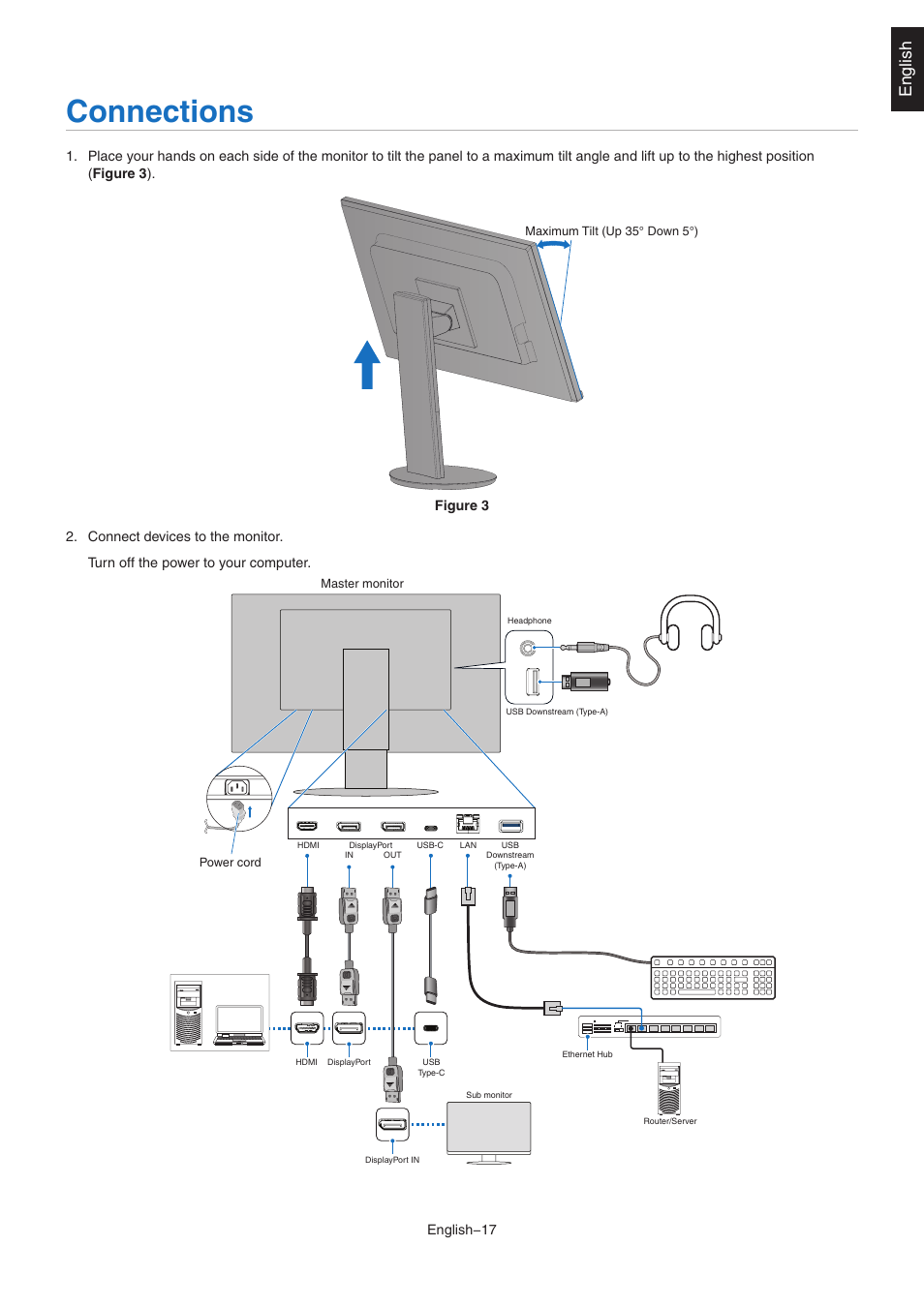 Connections, English | NEC EA242WU 24" Monitor User Manual | Page 19 / 48