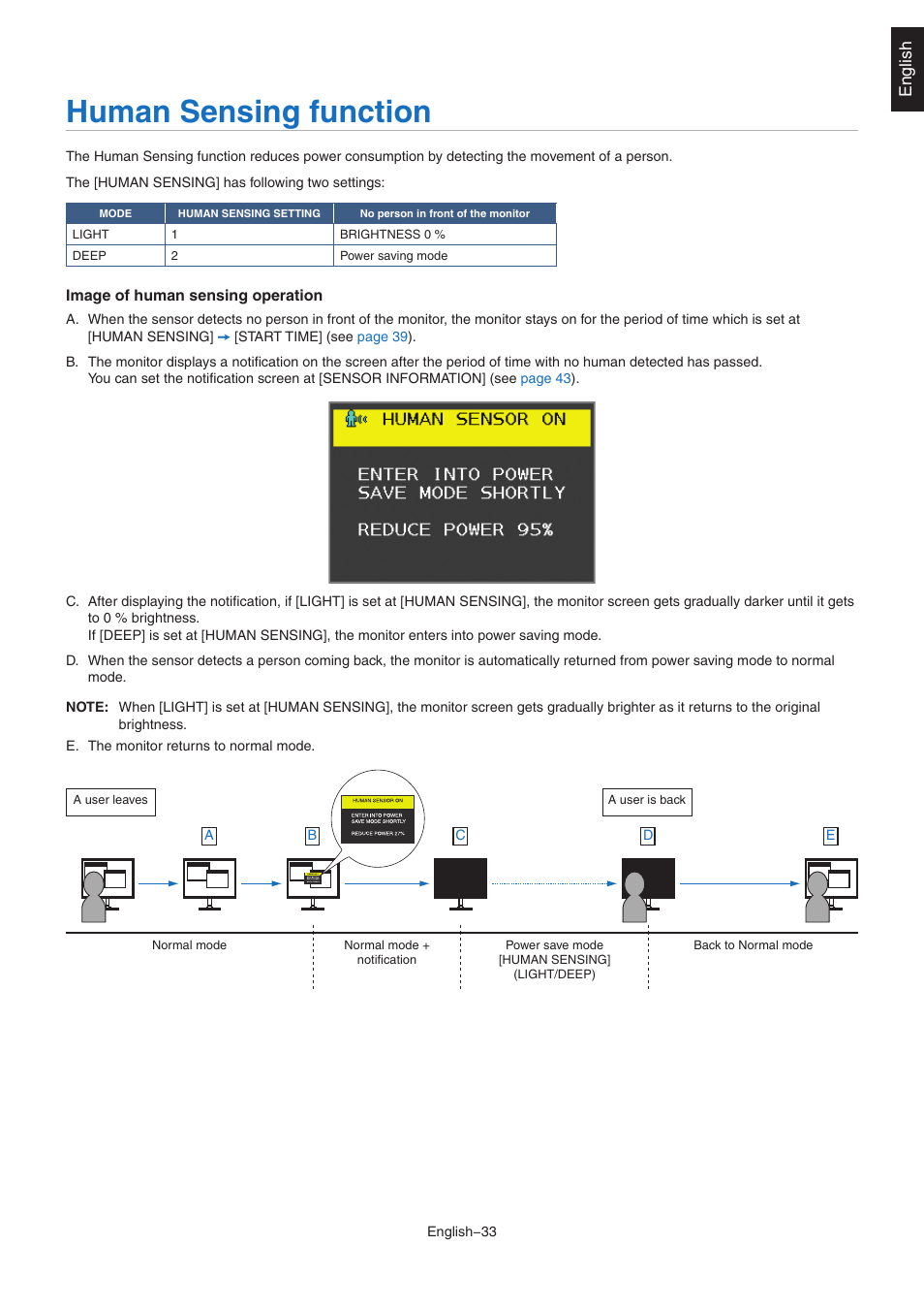 Human sensing function | NEC EA242WU 24" Monitor User Manual | Page 35 / 48